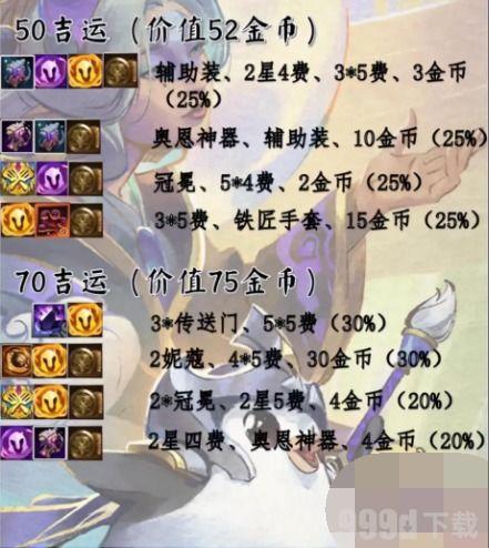 金铲铲活动最新爆料,神秘宝藏等你来寻！